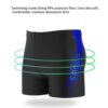 2022 Man Swimming Trunks Fast Dry High Elastic Fashion Swim Pants High Elasticity Men's Swim Trunks Wholesale - Image 3