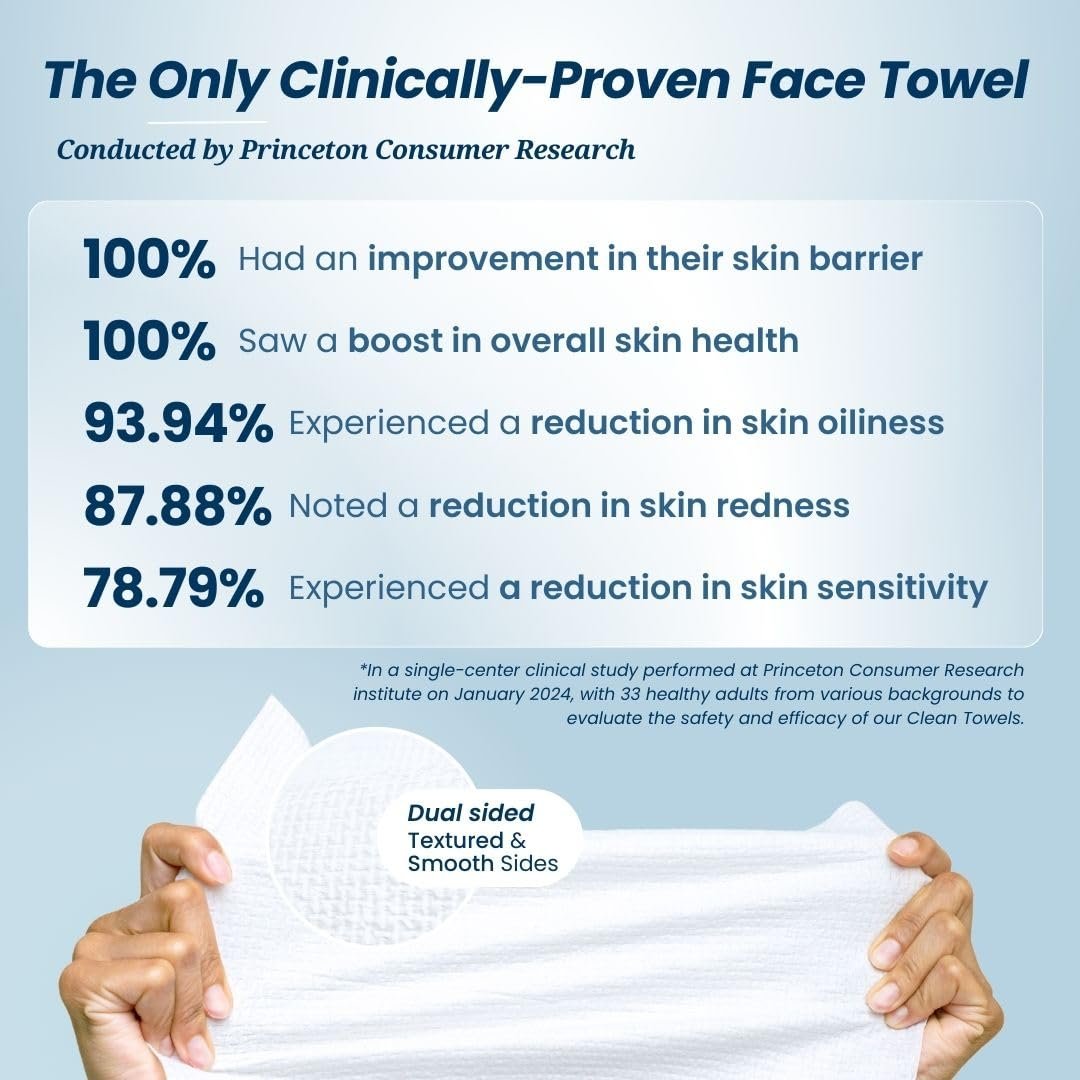 Clean Skin Club Clean Towels XL®, 100% USDA Biobased Face Towel, Disposable Face Towelette, Eczema Association Accepted, Makeup Remover Dry Wipes, Ultra Soft, 1 Pack, 50 Ct - Image 9