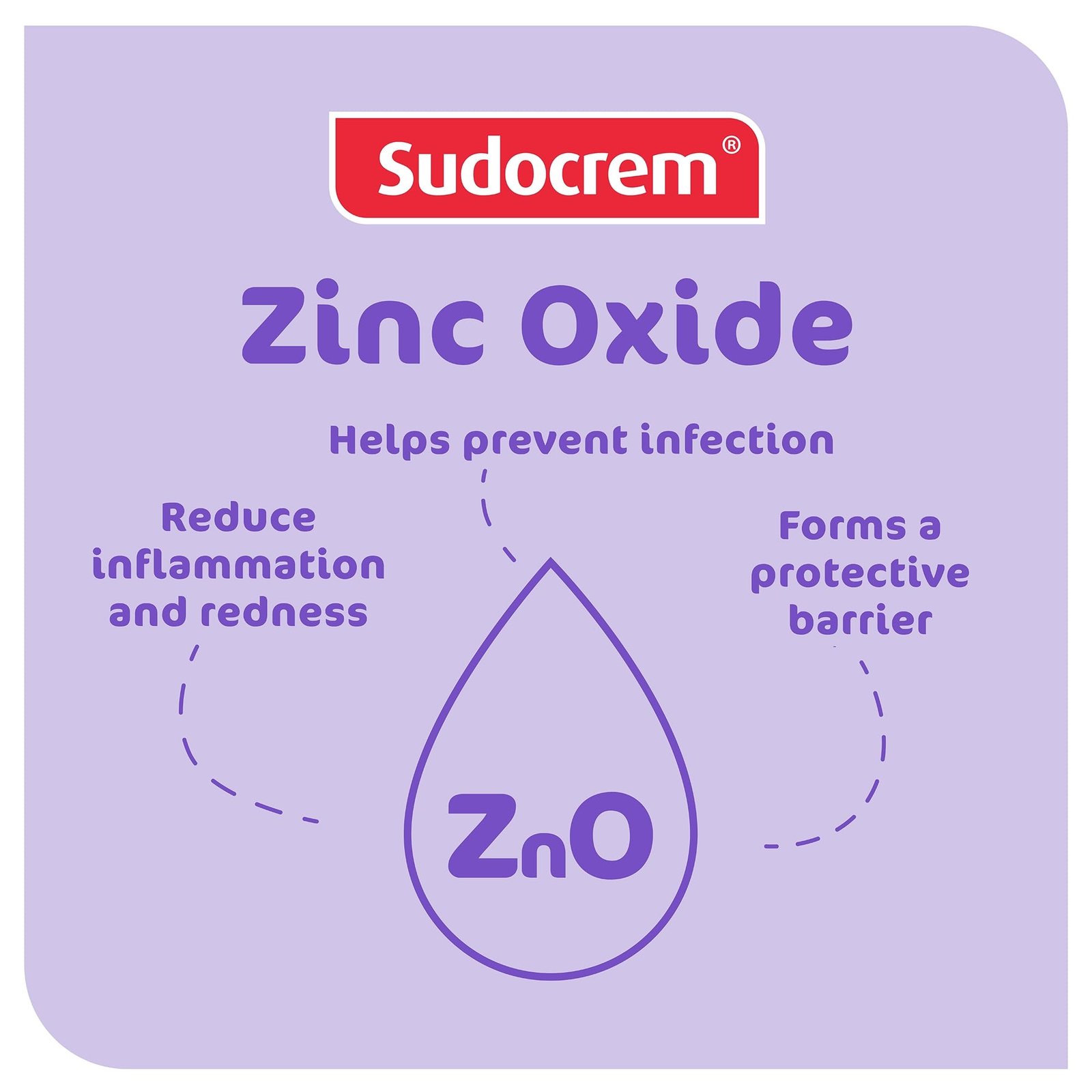 Sudocrem - Diaper Rash Cream for Baby, Soothes, Heals, and Protects, Relief and Treatment of Diaper Rash, Zinc Oxide Cream - 250g - Image 4