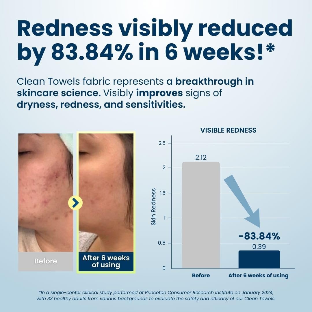 Clean Skin Club Clean Towels XL®, 100% USDA Biobased Face Towel, Disposable Face Towelette, Eczema Association Accepted, Makeup Remover Dry Wipes, Ultra Soft, 1 Pack, 50 Ct - Image 10