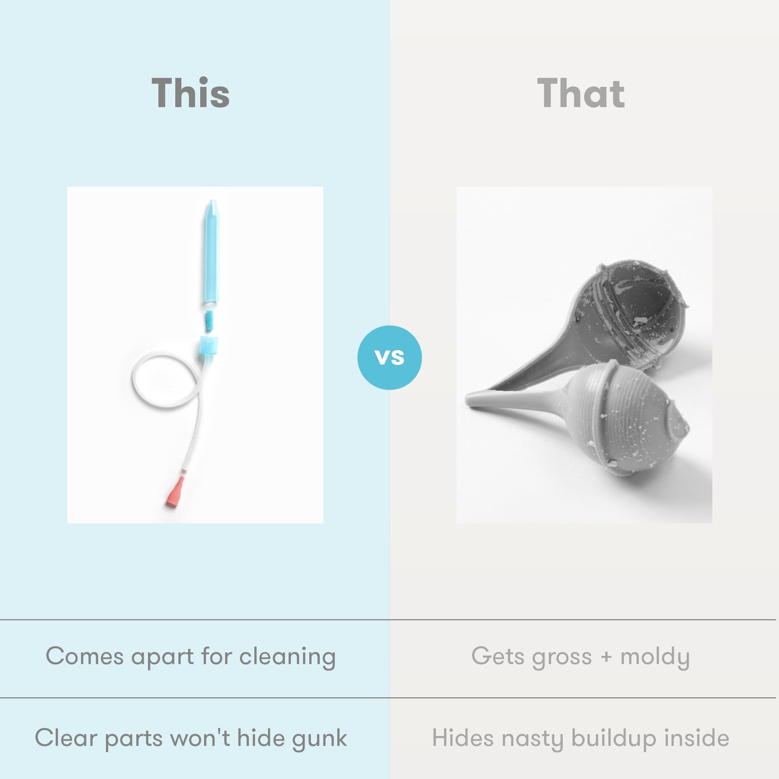 Frida Baby NoseFrida Nasal Aspirator, Snot Sucker Suitable for Newborns and Babies, Baby Nose Sucker + 24 Extra Hygiene Filters - Image 3