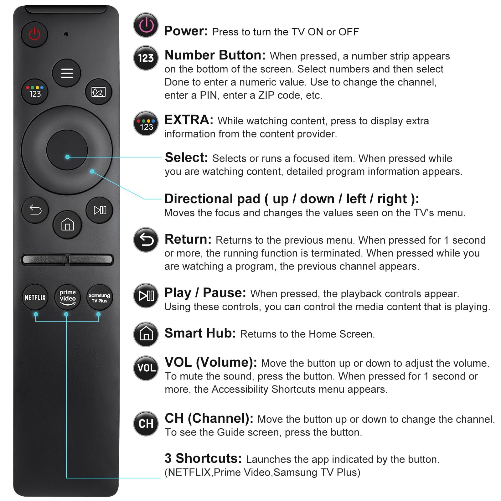 (Pack of 2) Universal Remote Control for Samsung TV Remotes Control Replacement Solar Series 8 LED LCD QLED Frame 4K 8K UHD HDTV Curved Monitor Smart - Image 3