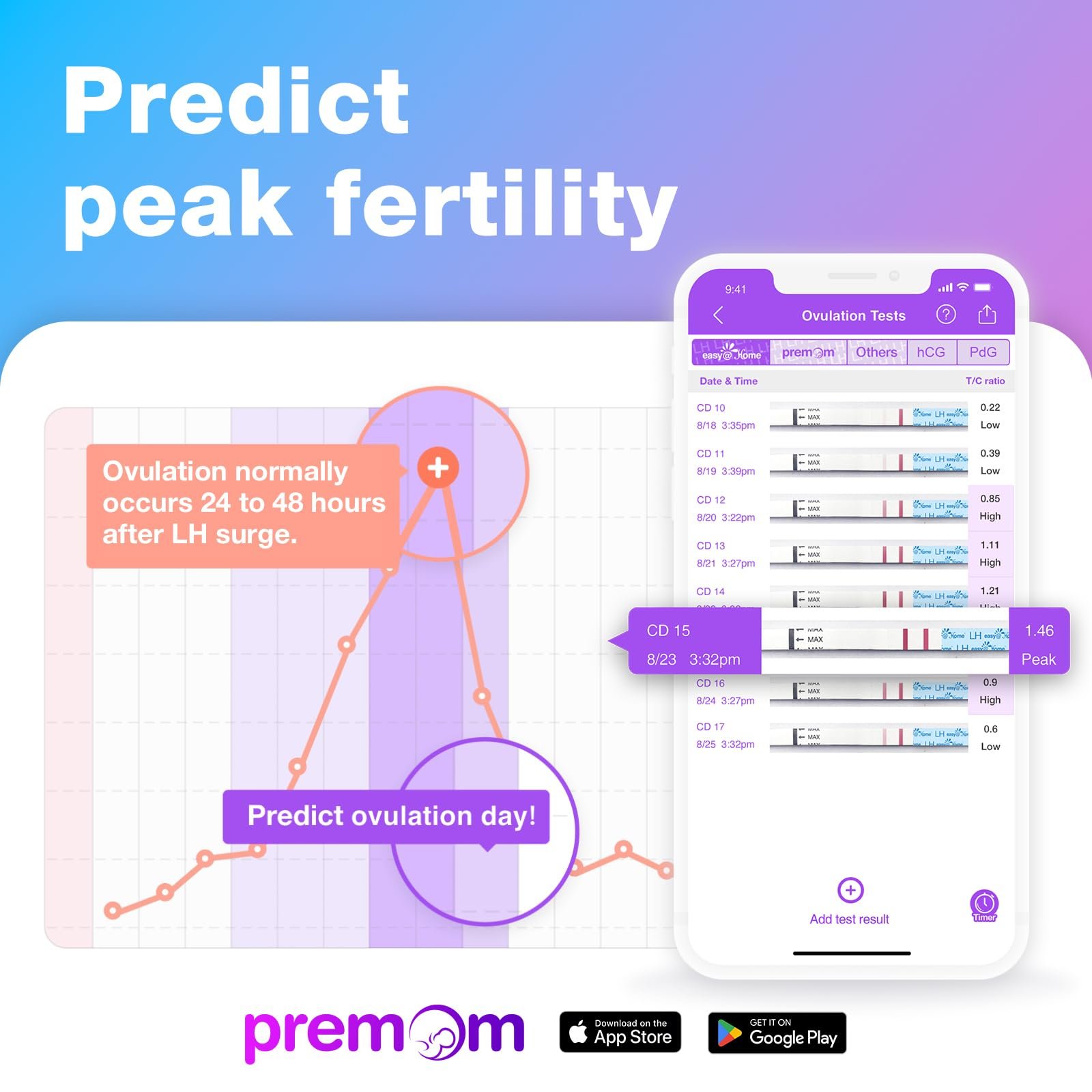 Easy@Home 50 Ovulation & 20 Pregnancy Test Strips Kits: Easy to Use Sensitive Accurate Reliable Fertility Predictor kits - Image 9