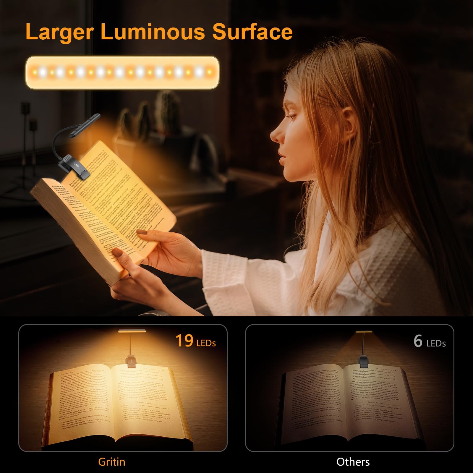 Gritin 19 LED Rechargeable Book Light for Reading in Bed with Memory Function- Eye Caring 3 Color Temperatures,Stepless Dimming Brightness,90 Hrs Runtime Lightweight Clip on Light for Book Lovers - Image 5