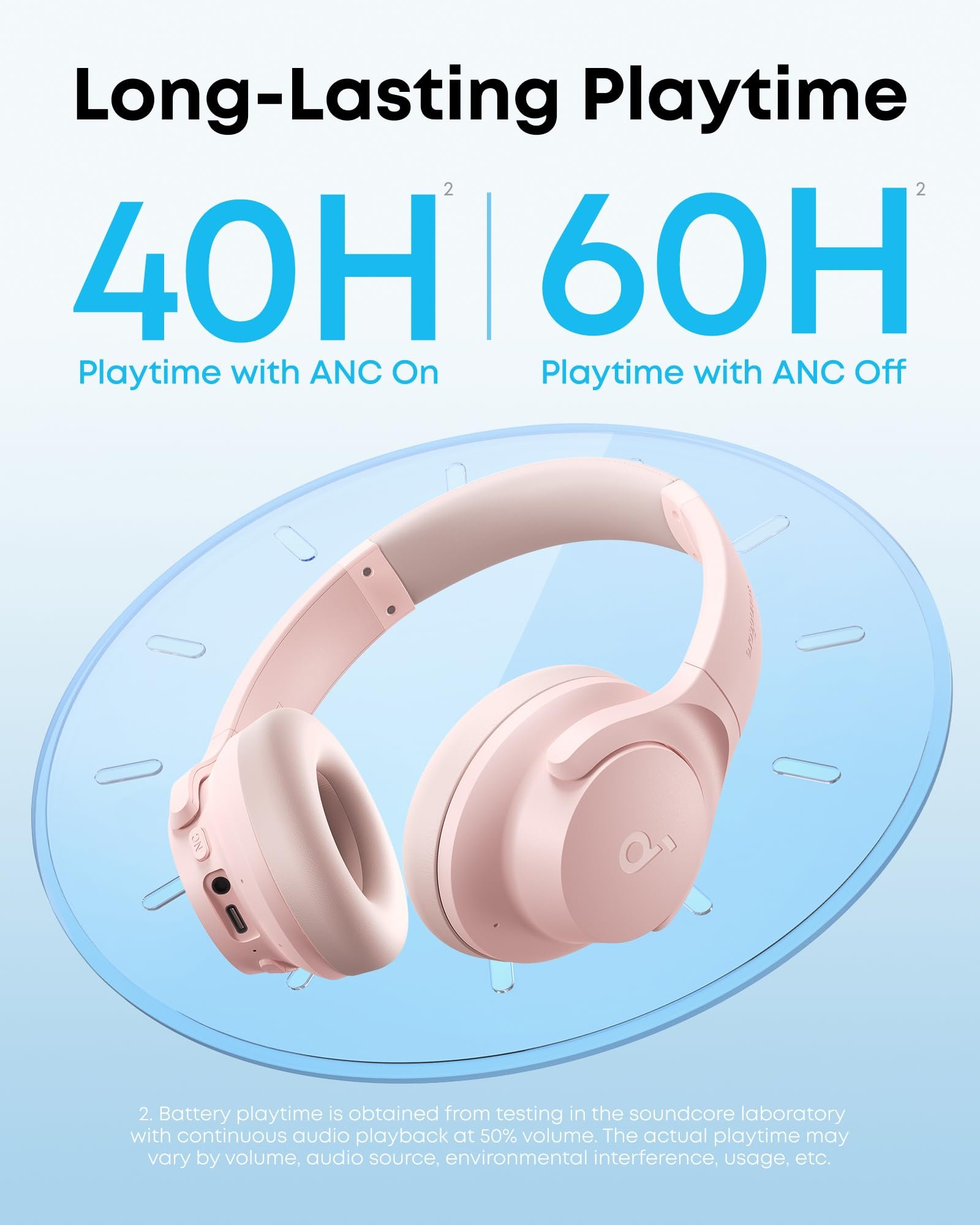 soundcore by Anker Q20i Hybrid Active Noise Cancelling Headphones, Wireless Over-Ear Bluetooth, 40H Long ANC Playtime, Hi-Res Audio, Big Bass, Customize via an App, Transparency Mode, Ideal for Travel - Image 5