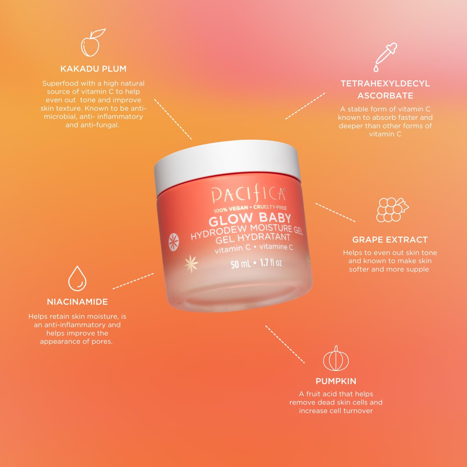 Pacifica Glow Baby Hydrodew Gel Moisturizer – Vitamin C & Niacinamide Dewy Face Gel for Glowing Skin, Lightweight Oil-Free Daily Moisturizer for Brightening & Hydration, Vegan & Clean Beauty Formula - Image 15