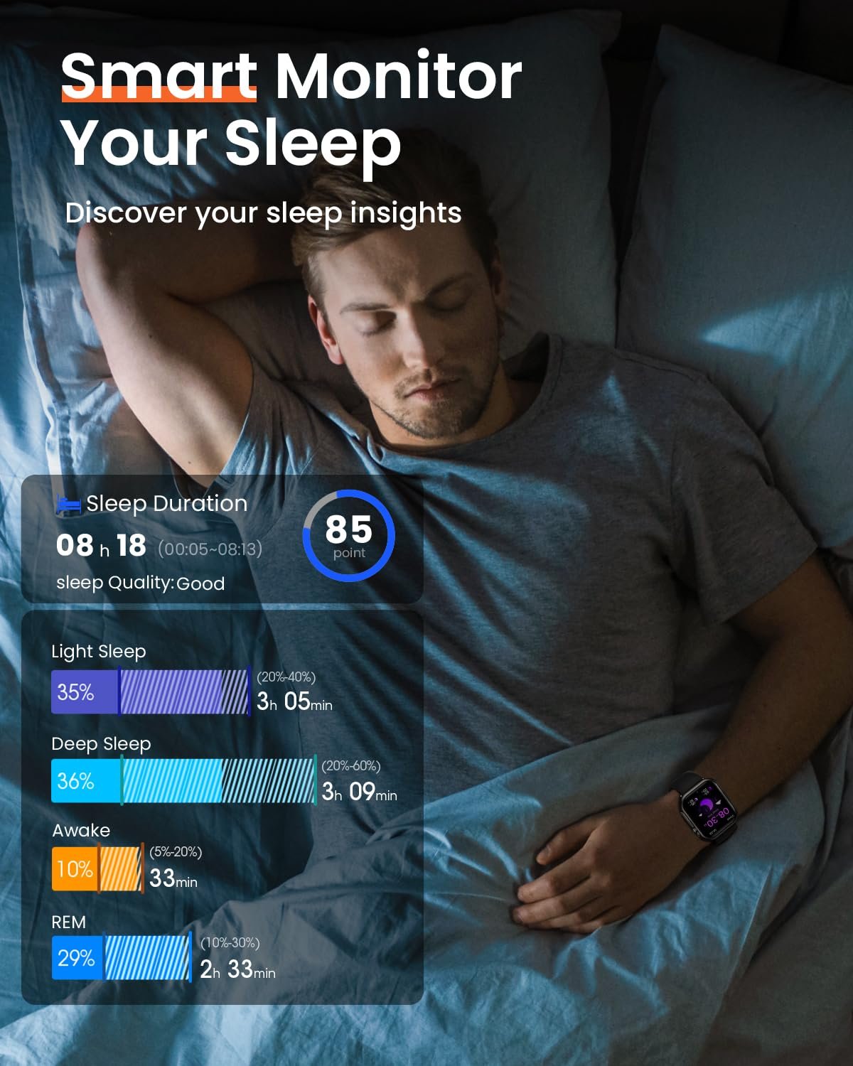 RUXINGX Smart Watch for Women Men: Smartwatch with SpO2 Sleep Track & Heart Rate Monitor, Bluetooth Calling for iPhone Android, 30-Day Long Battery, 120+ Fitness Modes, IP68 Waterproof, Reloj - Image 4