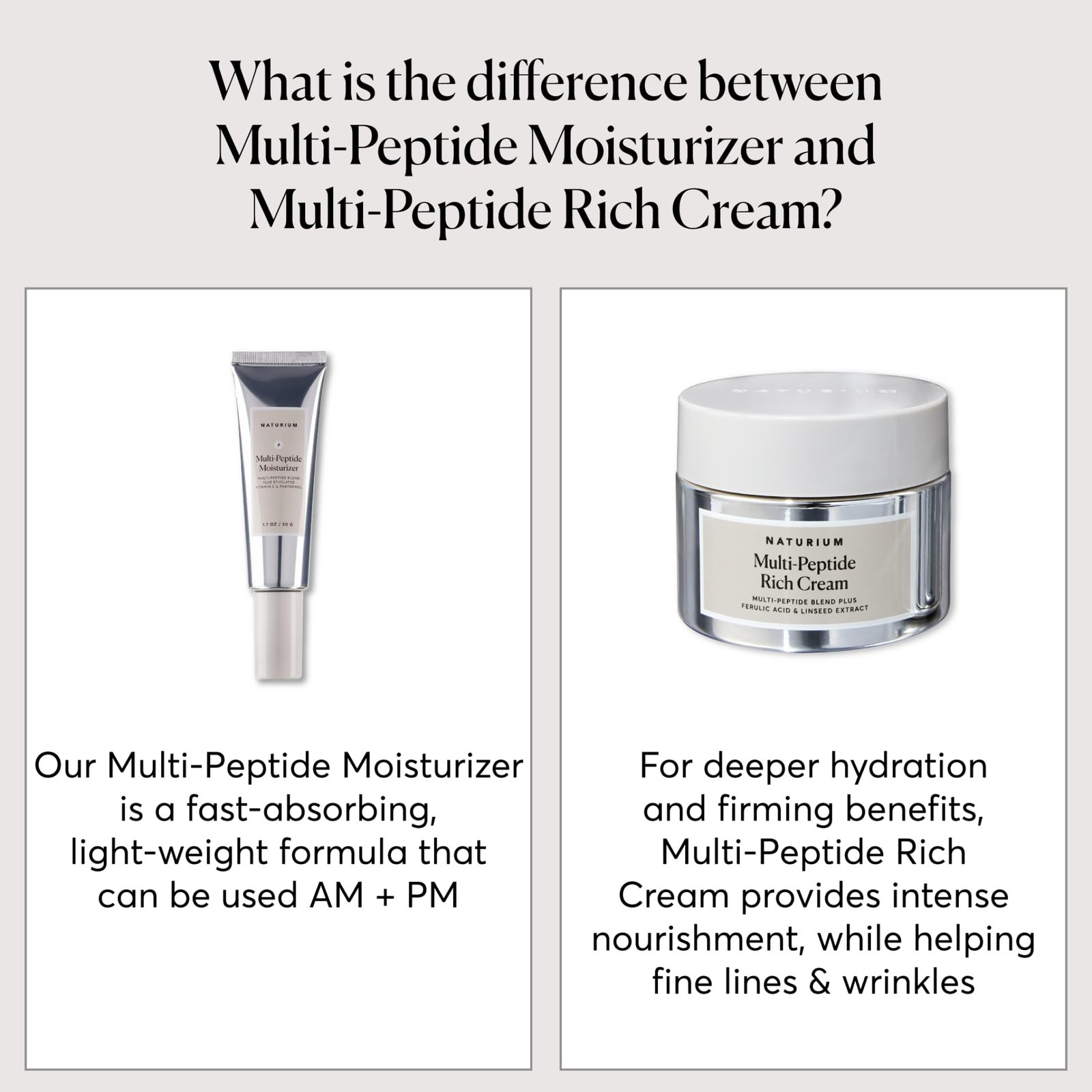Naturium Multi-Peptide Rich Cream, Hydrating & Nourishing to Help Appearance of Fine Lines & Wrinkles, Vegan & Cruelty-Free, 1.7 oz - Image 3