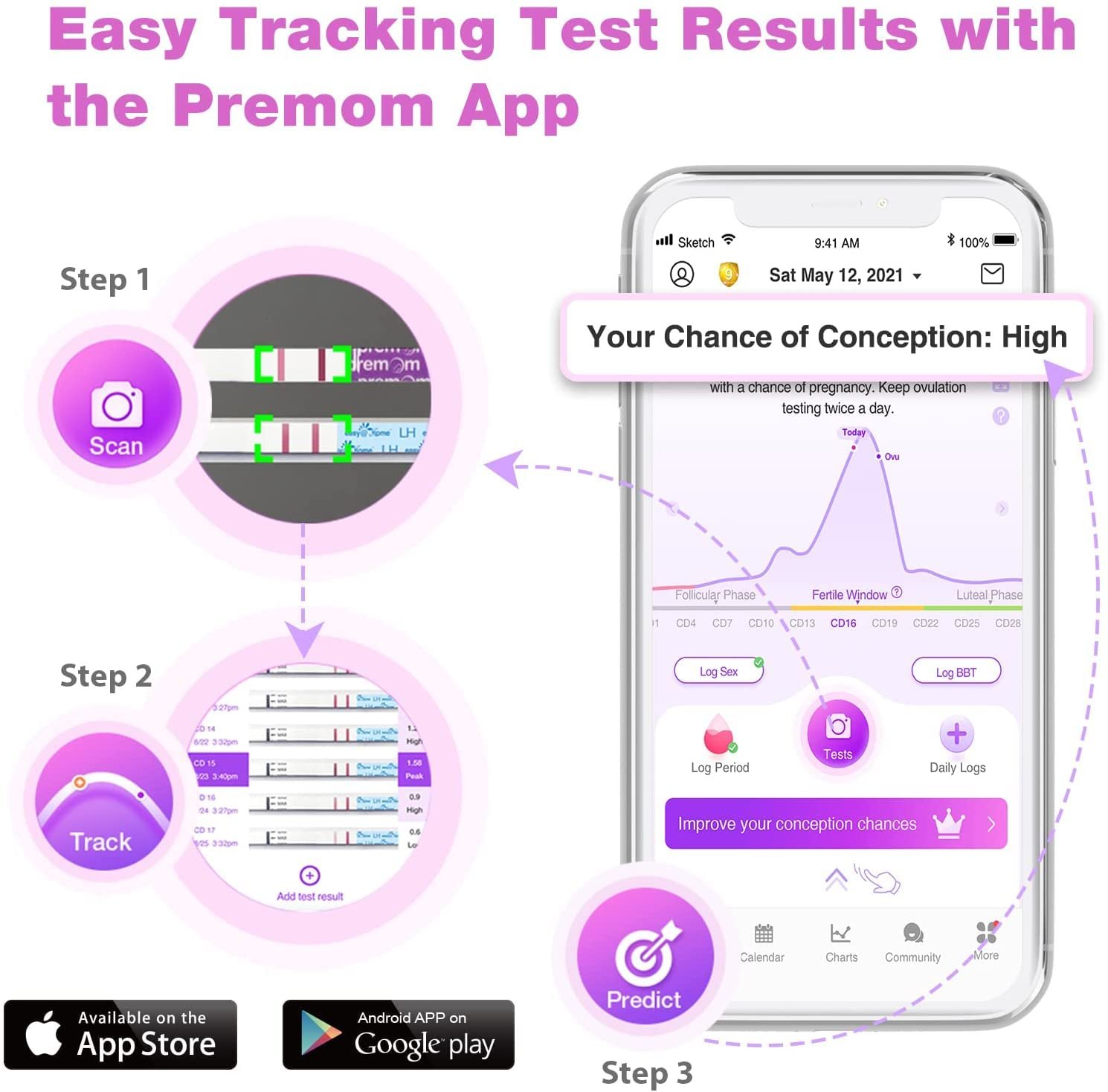 Easy@Home 50 Ovulation & 20 Pregnancy Test Strips Kits: Easy to Use Sensitive Accurate Reliable Fertility Predictor kits - Image 7