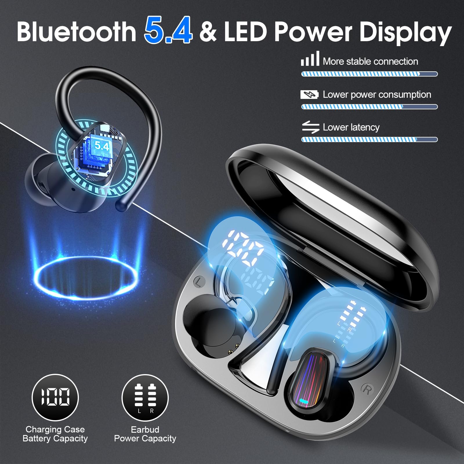 Wireless Earbuds, 50H Bluetooth 5.4 Headphones Sport, Bluetooth Earbuds with ENC Noise Canceling, HiFi Stereo Sound Wireless Earphones with Earhooks, IP7 Waterproof Ear Buds for Sports/Workout/Running - Image 3
