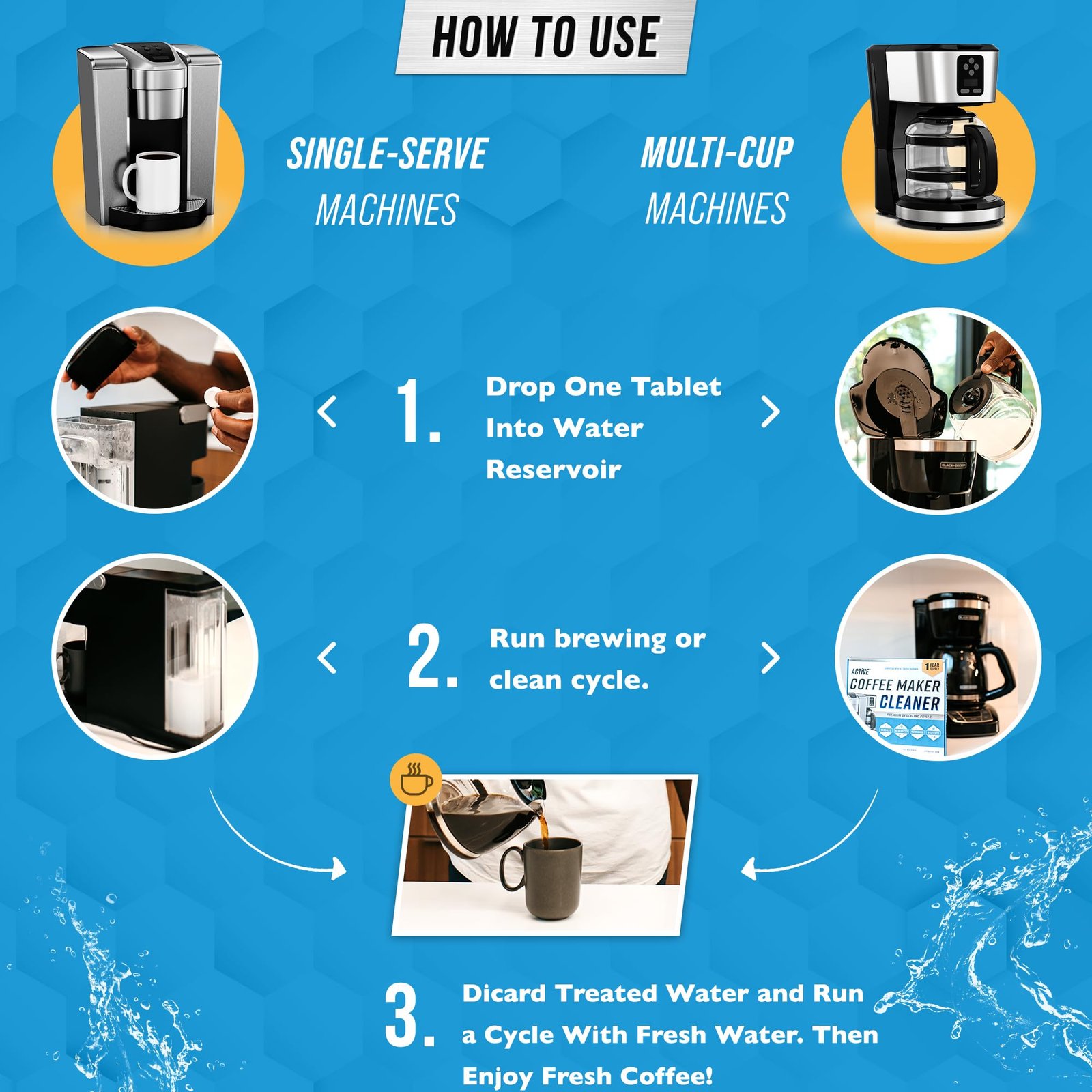 Coffee Machine Cleaner Descaler Tablets - 24 Count, Compatible With Nespresso, Keurig, Ninja, Delonghi, Miele, Coffee Maker Pot Descaling & Cleaning Tabs, Descale Drip Coffe And Espresso Machines - Image 4