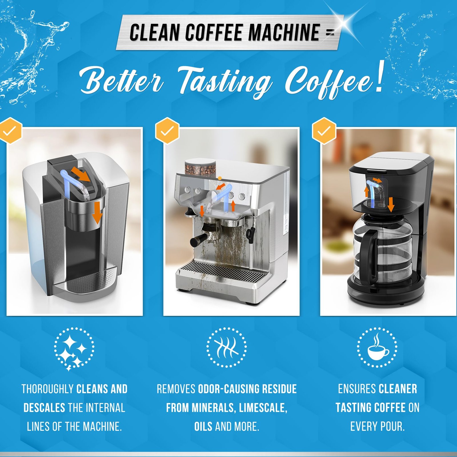 Coffee Machine Cleaner Descaler Tablets - 24 Count, Compatible With Nespresso, Keurig, Ninja, Delonghi, Miele, Coffee Maker Pot Descaling & Cleaning Tabs, Descale Drip Coffe And Espresso Machines - Image 7