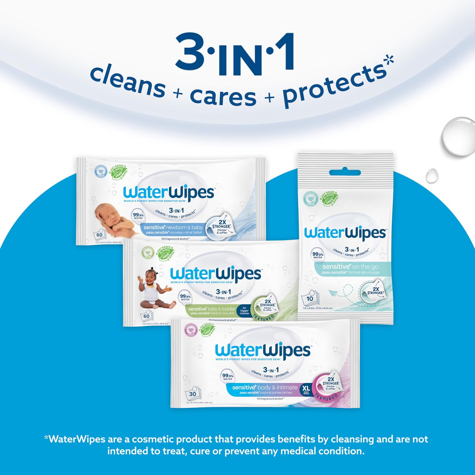 WaterWipes Sensitive+ Newborn & Baby Wipes, 3-In-1 Cleans, Cares, Protects, 99.9% Water, Unscented & Hypoallergenic, 300 Count (5 Packs) - Image 6