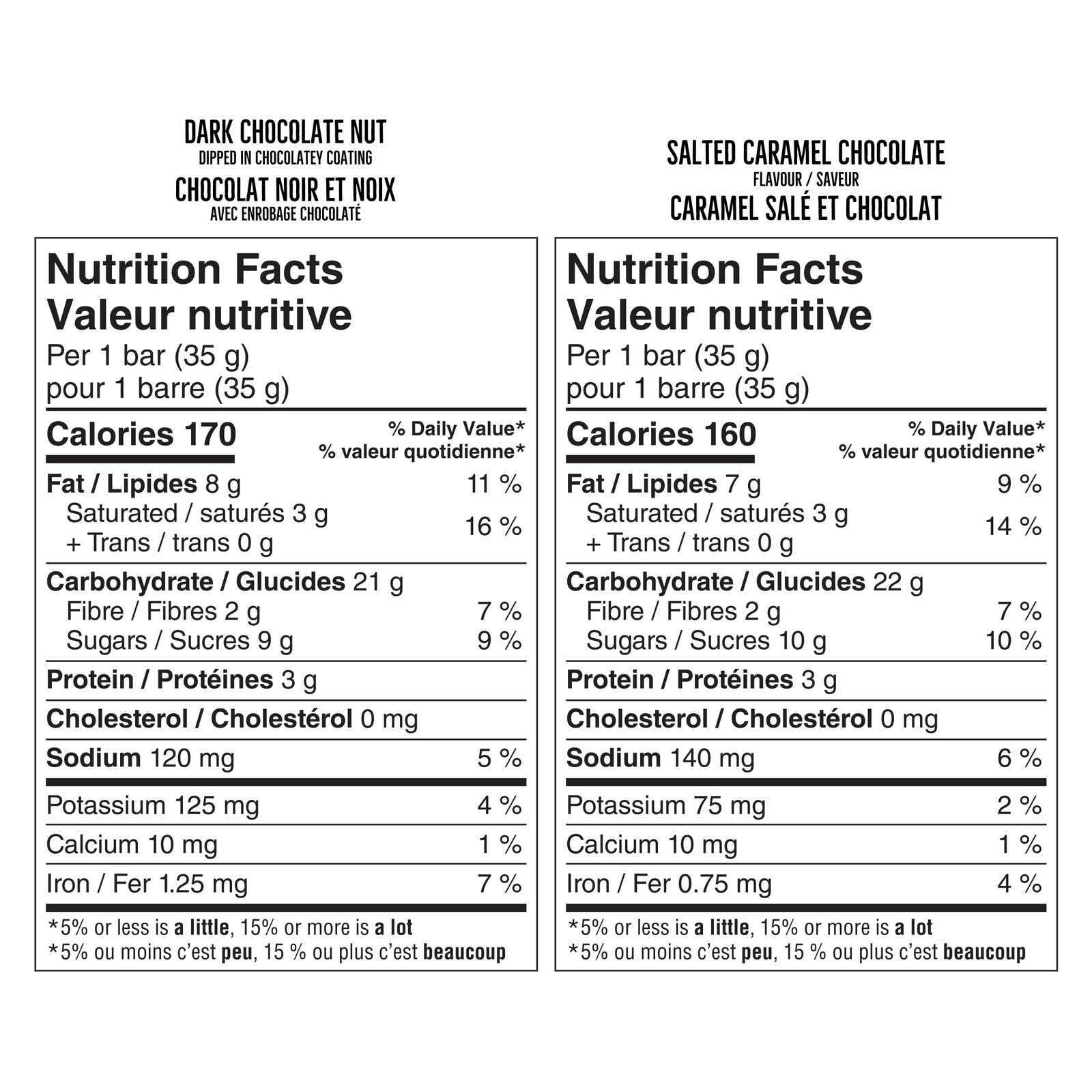 NATURE VALLEY - VALUE PACK - Dark Chocolate Nut and Salted Caramel Chocolate Chewy Nut Sweet and Salty Granola Bars Variety Pack, Pack of 28 Bars, 980 grams, Snack Bars, Made with Whole Grains - Image 7