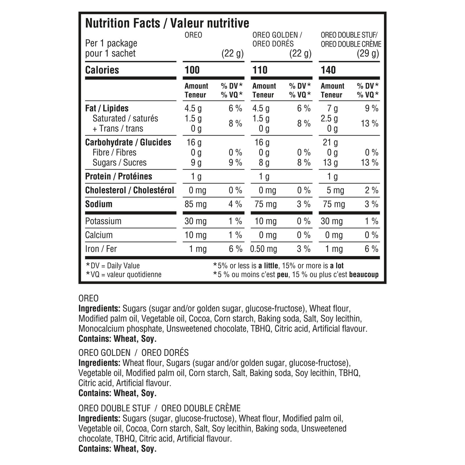 OREO, 20 Snack Packs (Individually Wrapped), 40 Cookies, School, Lunch, Travel, Gift, Birthday, Bulk Variety Pack of OREOs Original Chocolate & Double Stuf & Golden Vanilla Sandwich Cookies, 482g - Image 15