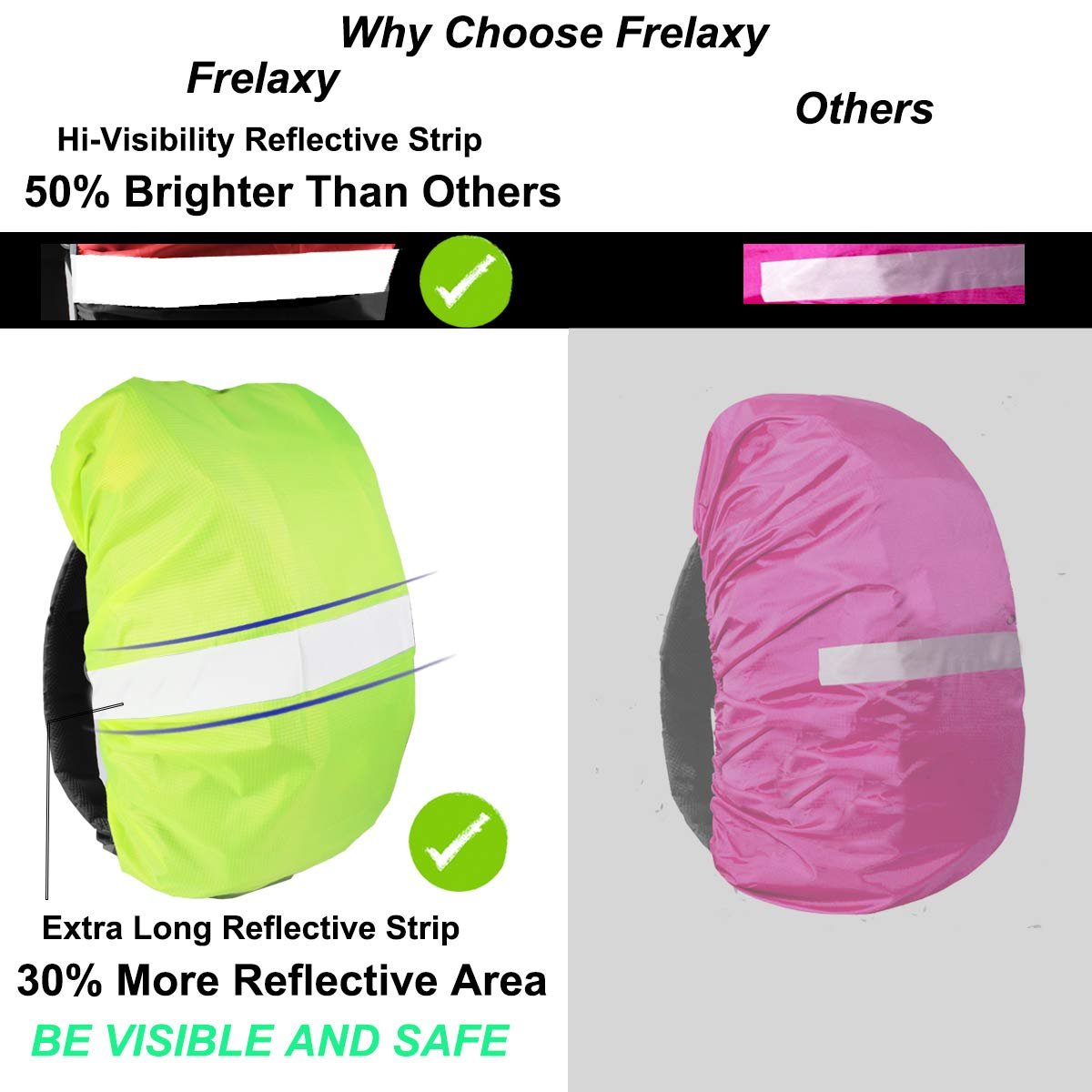 Frelaxy Hi-Visibility Backpack Rain Cover with Reflective Strip 100% Waterproof for Hiking, Camping, Biking, Traveling - Image 5