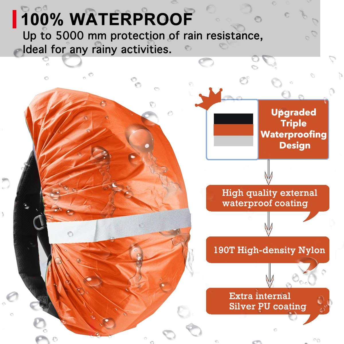 Frelaxy Hi-Visibility Backpack Rain Cover with Reflective Strip 100% Waterproof for Hiking, Camping, Biking, Traveling - Image 6