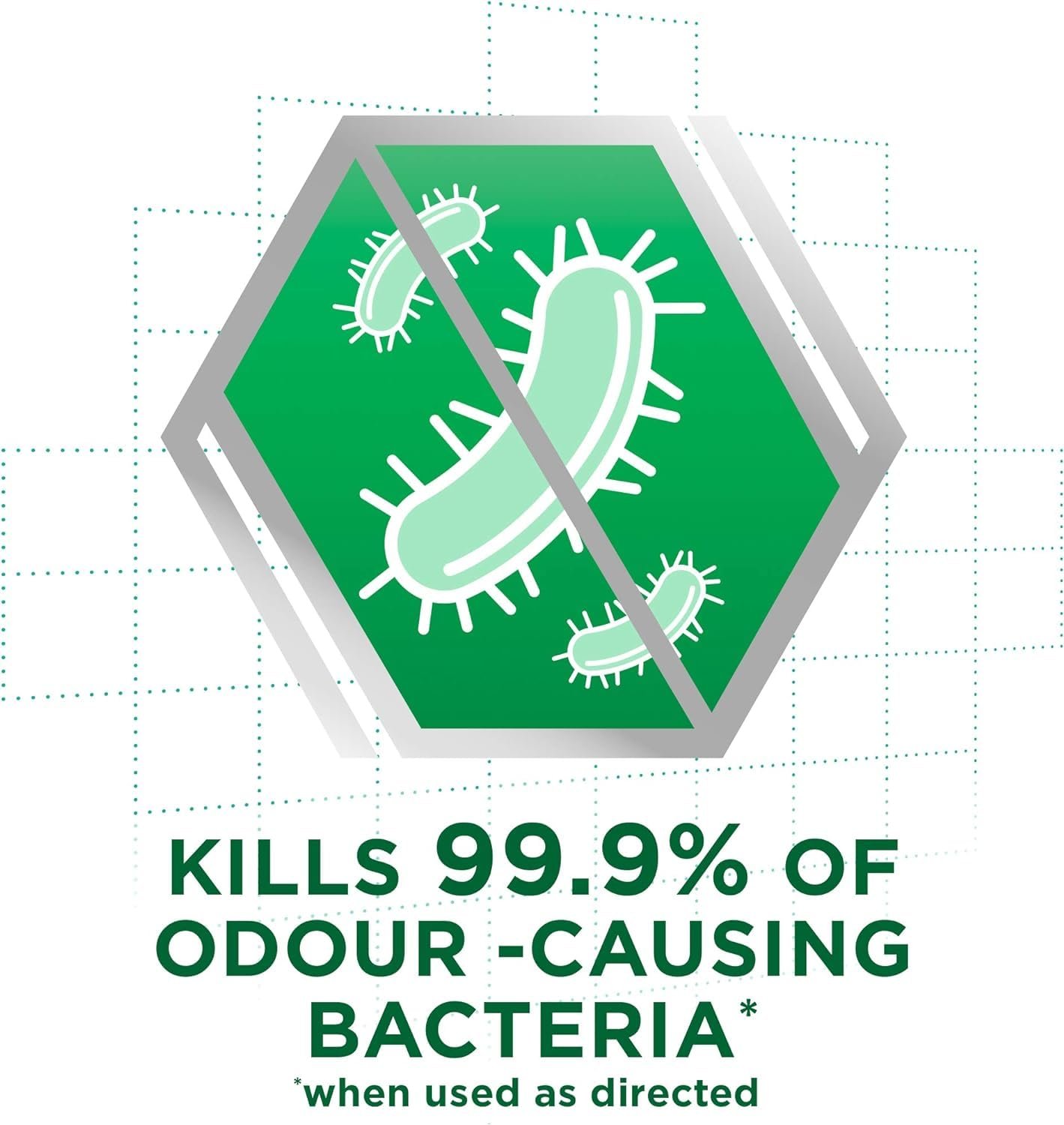 Polident Retainers Cleansing Tabs 84ct (Packaging May Vary) - Image 6