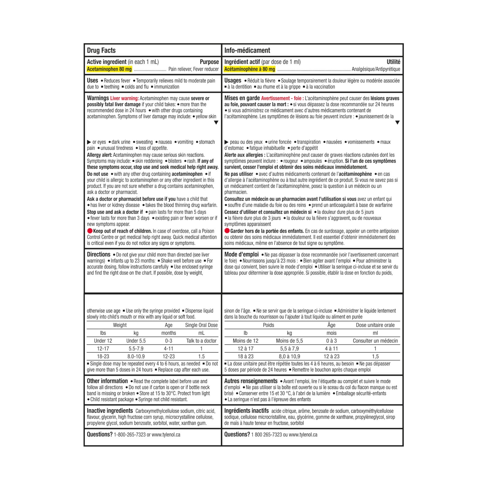Tylenol Infant Fever, Teething and Pain Reliever for Baby, Grape Suspension Medicine, Dye Free, 24ML - Image 5