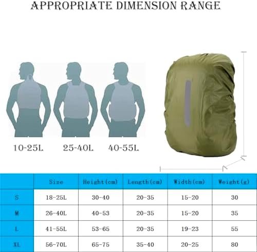 2 Pack Waterproof Rain Cover for Backpack, Backpack Rain Cover with Reflective Strip - Colour Name : 1 Pcs Black + 1 Pcs Yellow - Size : S (For 15L-25L backpack ) - Image 5