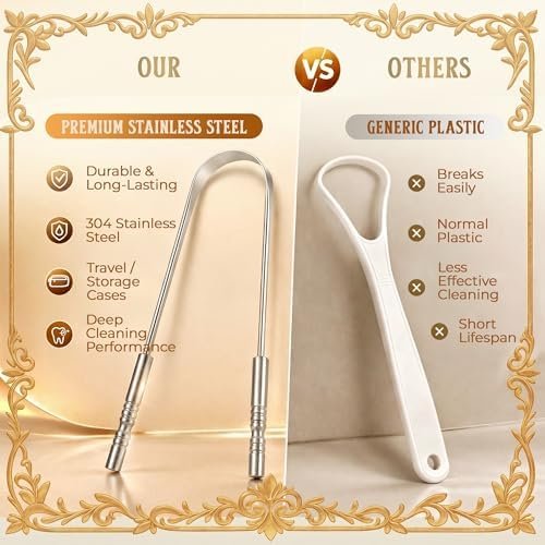 MasterMedi Tongue Scraper with Case (Single Pack (with Travel Case) - Size : Small - Image 6
