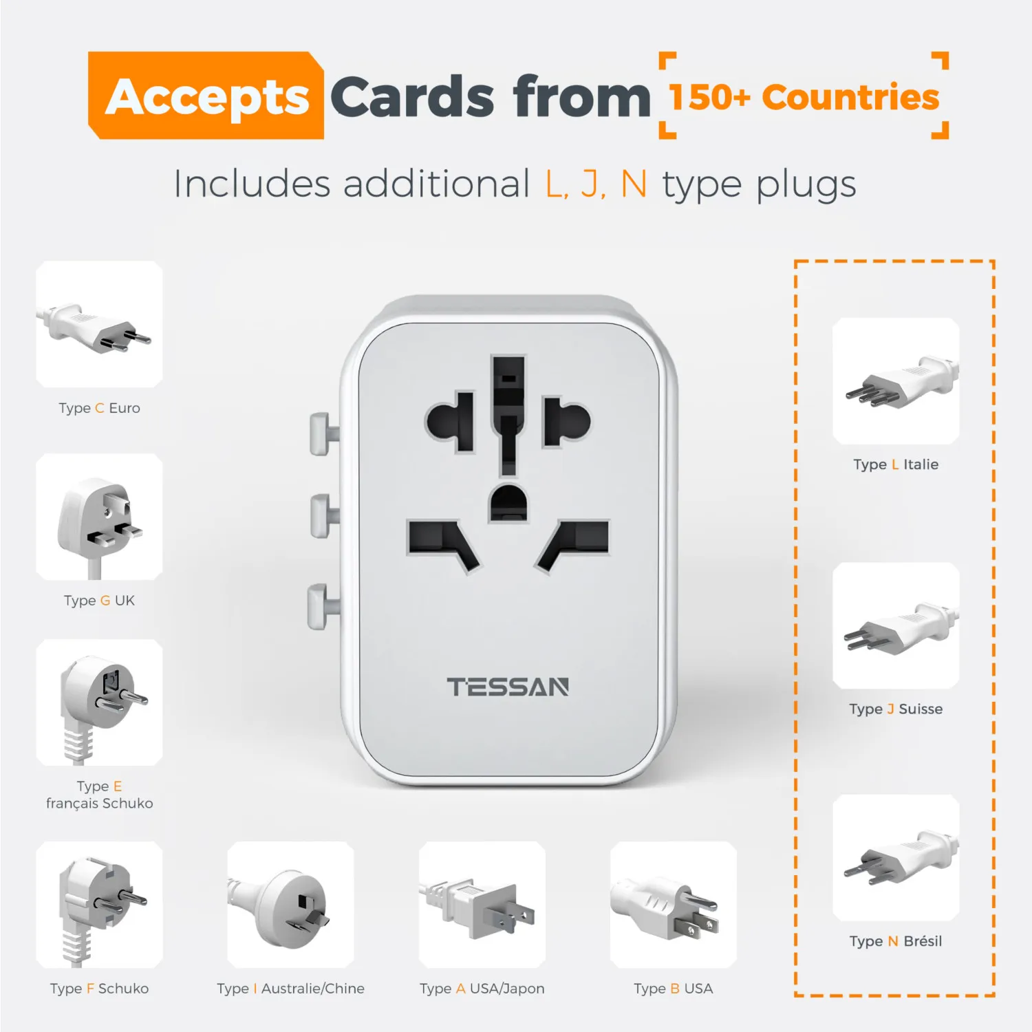 TESSAN Universal Travel Adapter with USB Port and Type C, Worldwide Power Adapter EU/UK/USA/AUS Plug for International Travel - Image 4